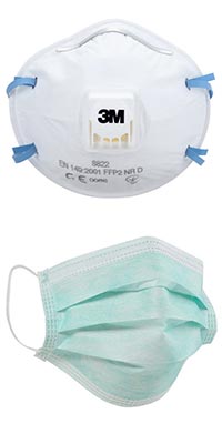 Face Protection Face Protection